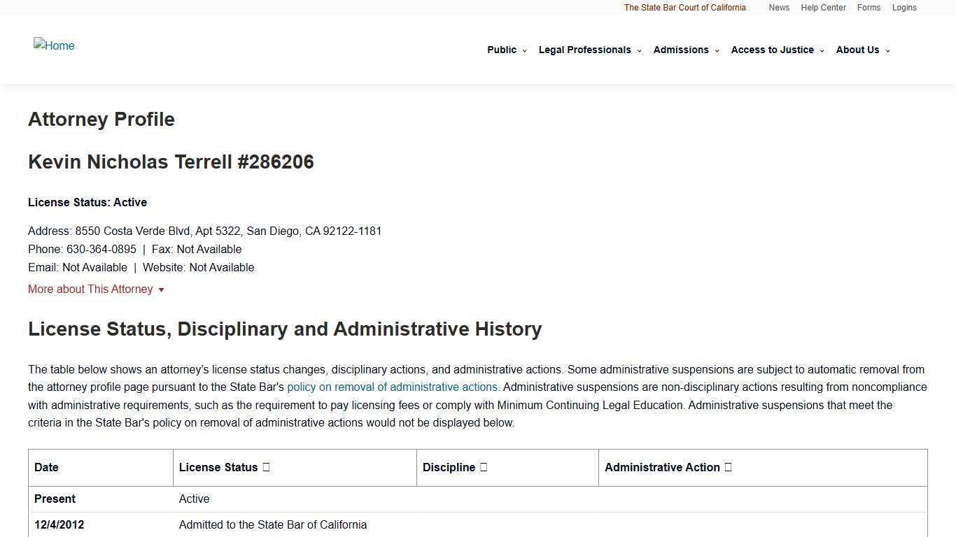 Kevin Nicholas Terrell # 286206 - Attorney Licensee Search